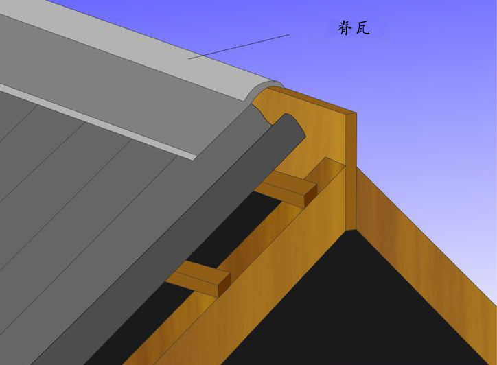 电木浪板安装脊瓦