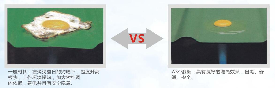 电木浪板隔热