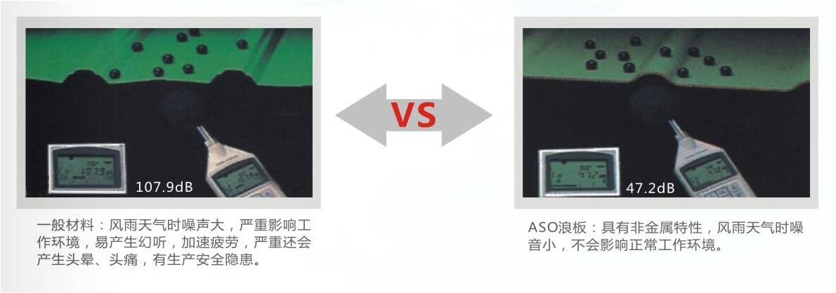 电木浪板隔音