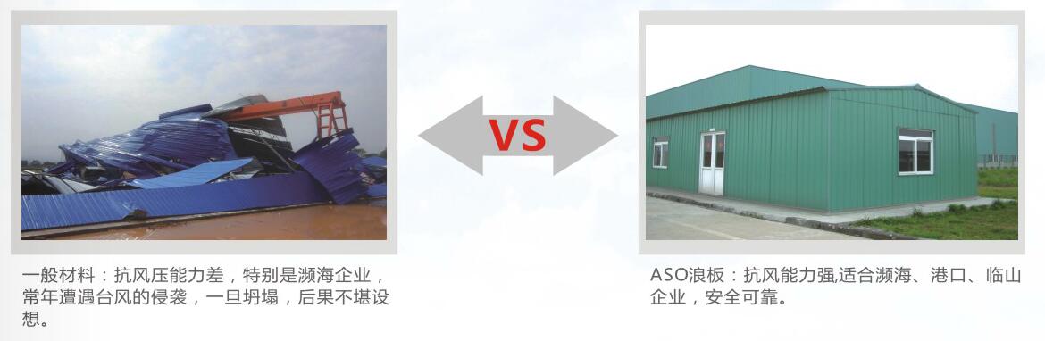 电木浪板抗风性
